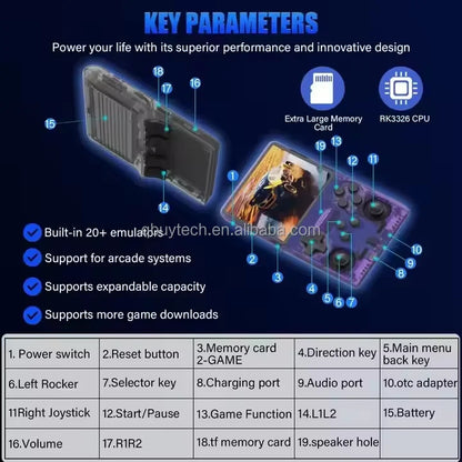 Console de jeu portable rétro classique, 256 go, 3.5 pouces, IPS, 3500mAh, Wi-Fi, système d'exploitation Linux, 640x480, R40S PRO